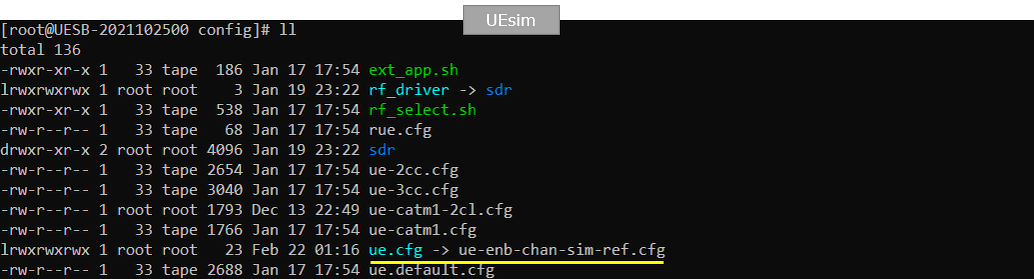 Channel Simulator configuration or test result related to Config 03