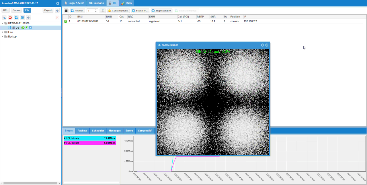 Channel Simulator configuration or test result related to Test1 awgn level m10 01