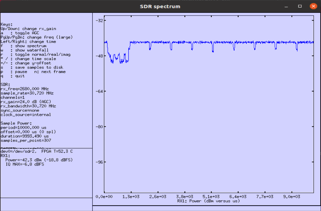 Channel Simulator configuration or test result related to Test1 awgn level m10 03