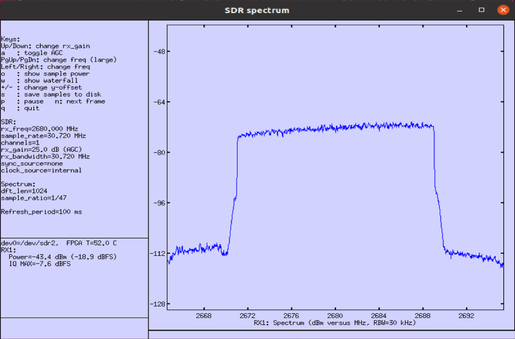 Channel Simulator configuration or test result related to Test1 awgn level m20 02