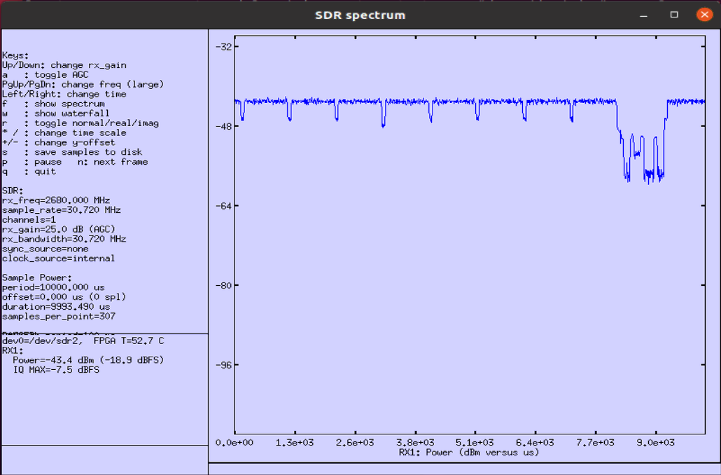 Channel Simulator configuration or test result related to Test1 awgn level m20 03