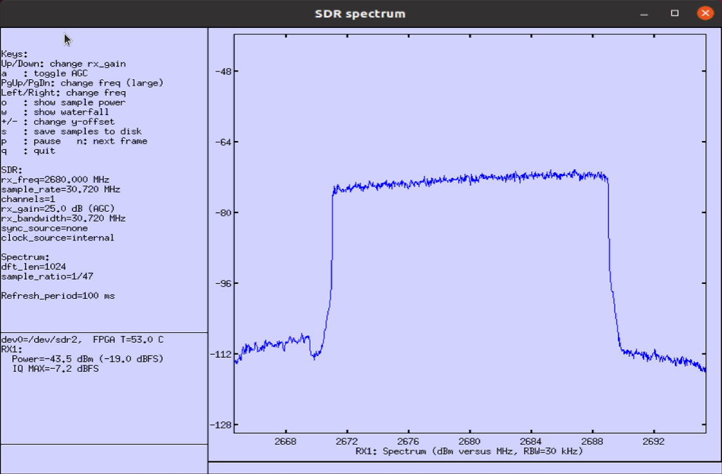 Channel Simulator configuration or test result related to Test1 awgn level m30 02