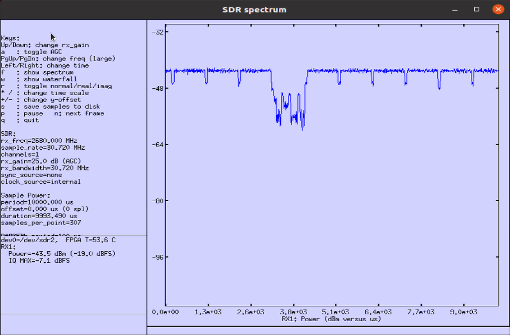 Channel Simulator configuration or test result related to Test1 awgn level m30 03