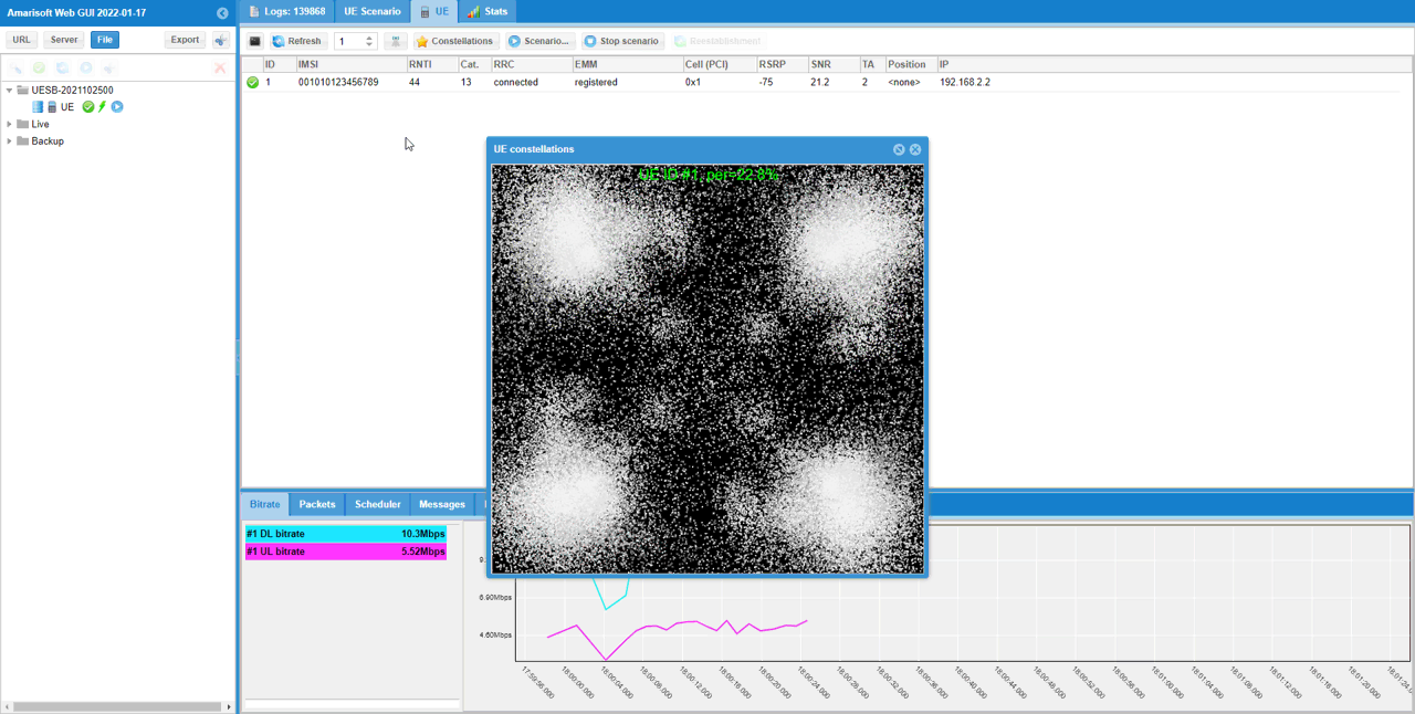 Channel Simulator configuration or test result related to Test2 freq doppler 1000 01