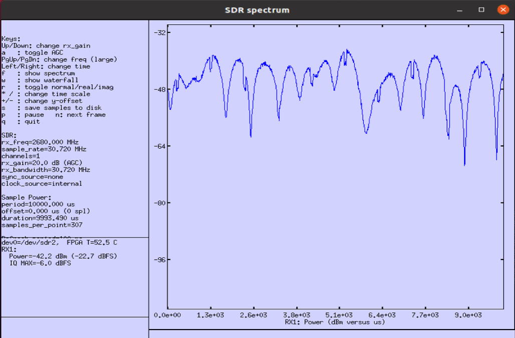 Channel Simulator configuration or test result related to Test2 freq doppler 1000 03