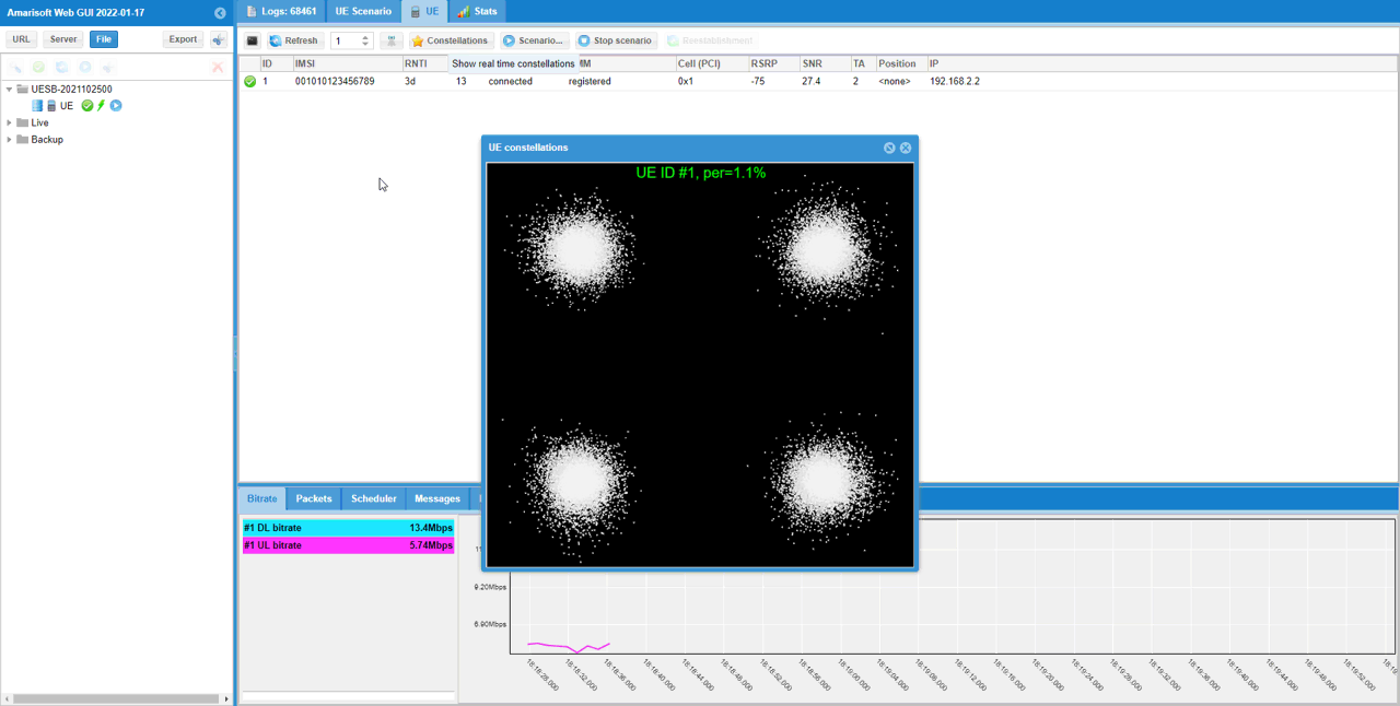 Channel Simulator configuration or test result related to Test2 freq doppler 100 01