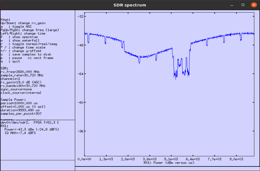 Channel Simulator configuration or test result related to Test2 freq doppler 100 03