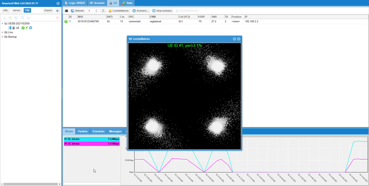 Channel Simulator configuration or test result related to Test2 freq doppler 200 01