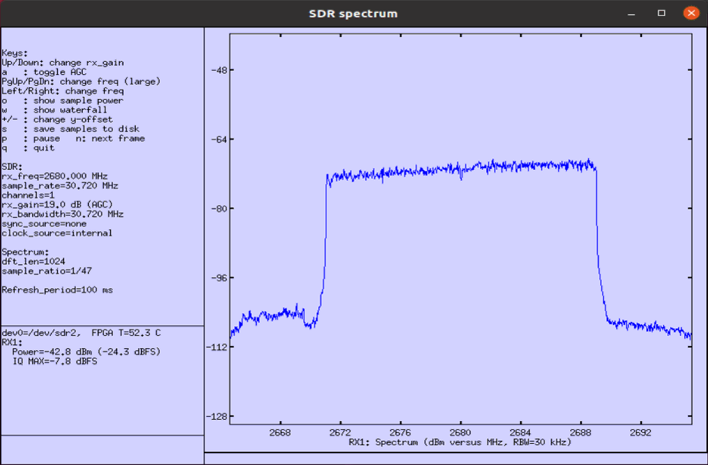 Channel Simulator configuration or test result related to Test2 freq doppler 200 02