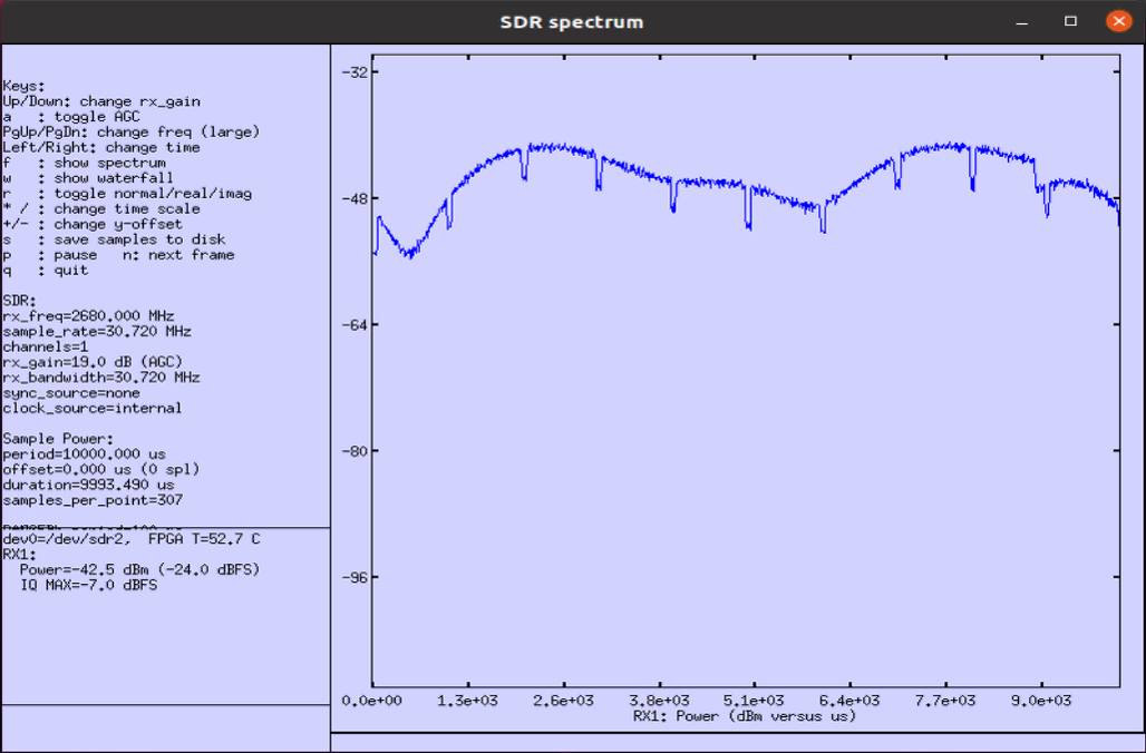 Channel Simulator configuration or test result related to Test2 freq doppler 200 03