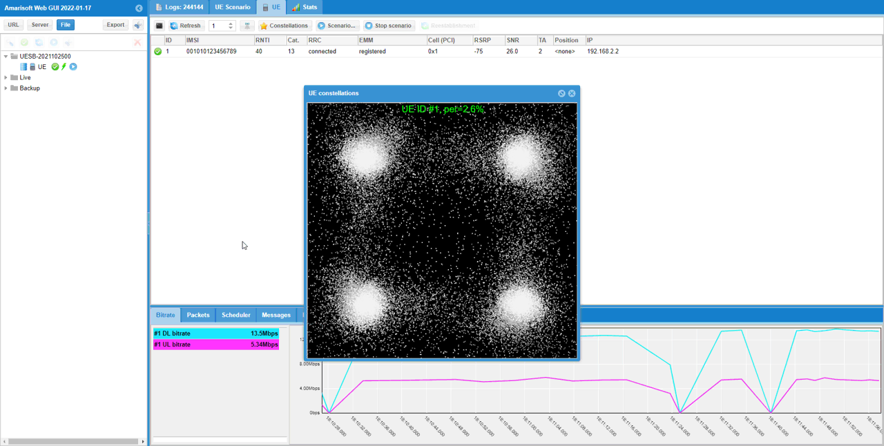 Channel Simulator configuration or test result related to Test2 freq doppler 300 01