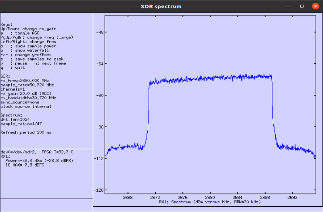 Channel Simulator configuration or test result related to Test2 freq doppler 300 02