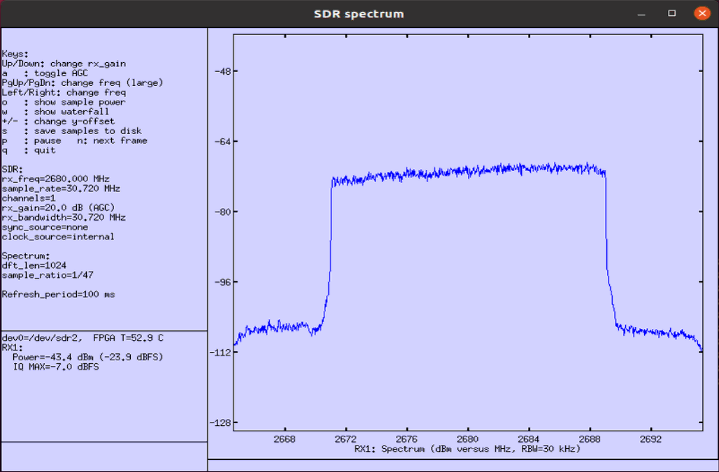 Channel Simulator configuration or test result related to Test2 freq doppler 400 02