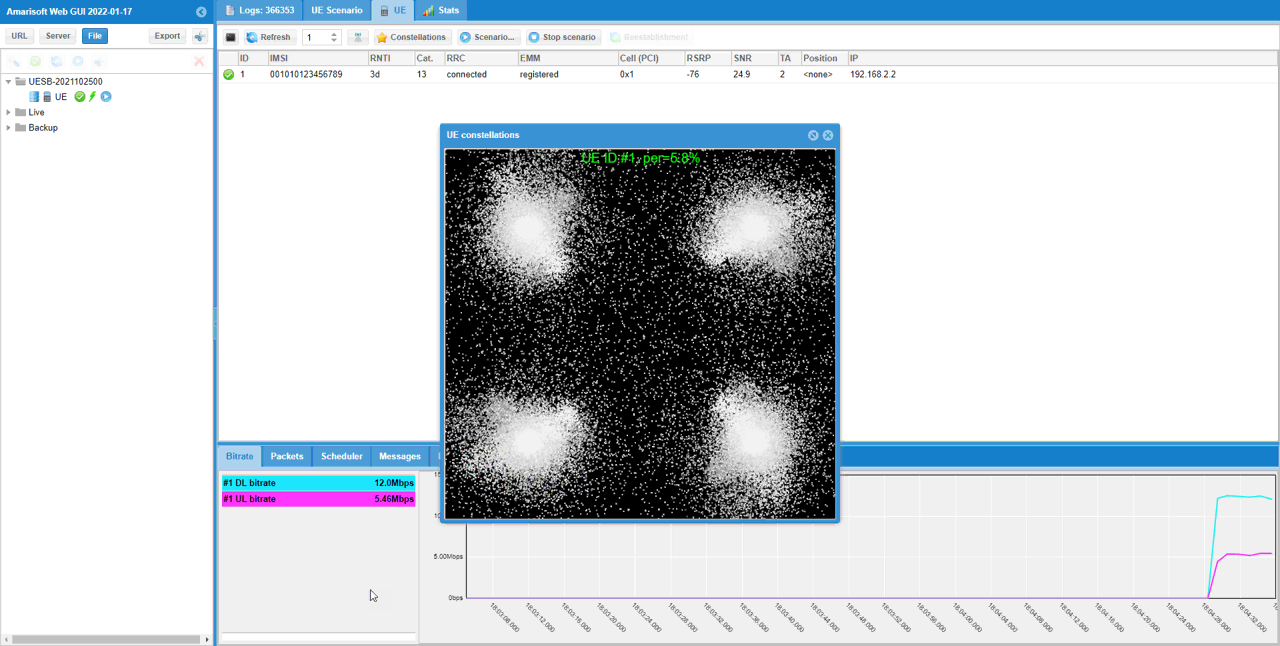 Channel Simulator configuration or test result related to Test2 freq doppler 500 01