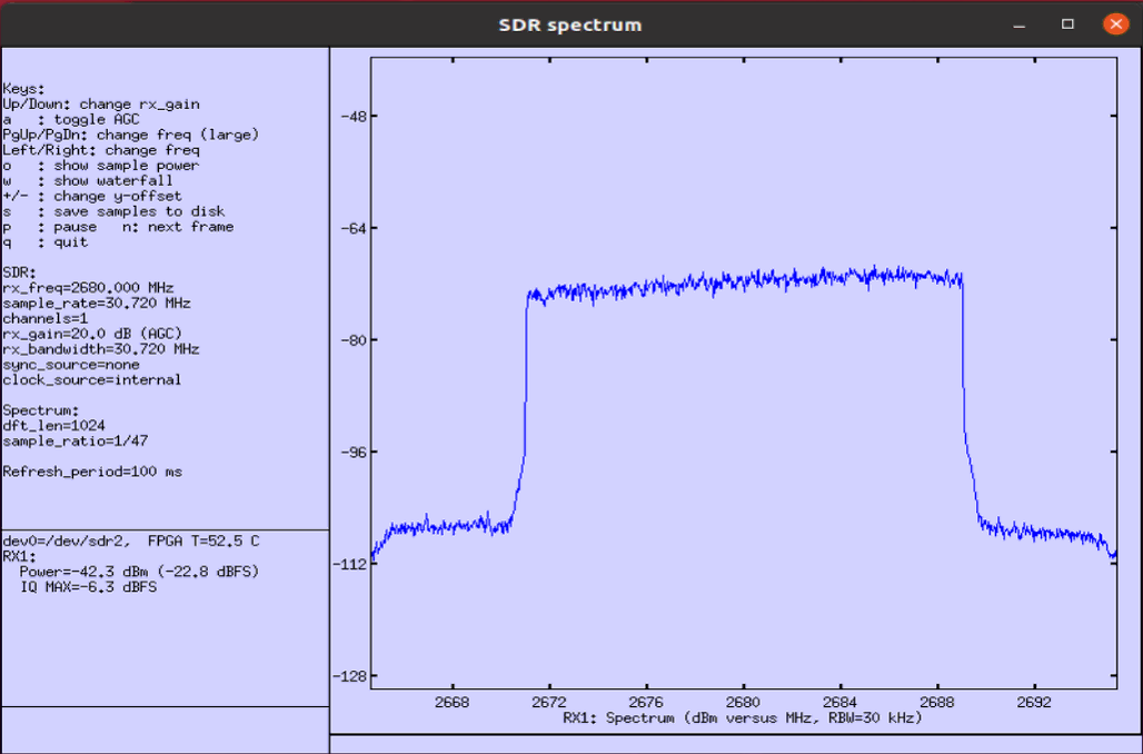 Channel Simulator configuration or test result related to Test2 freq doppler 500 02