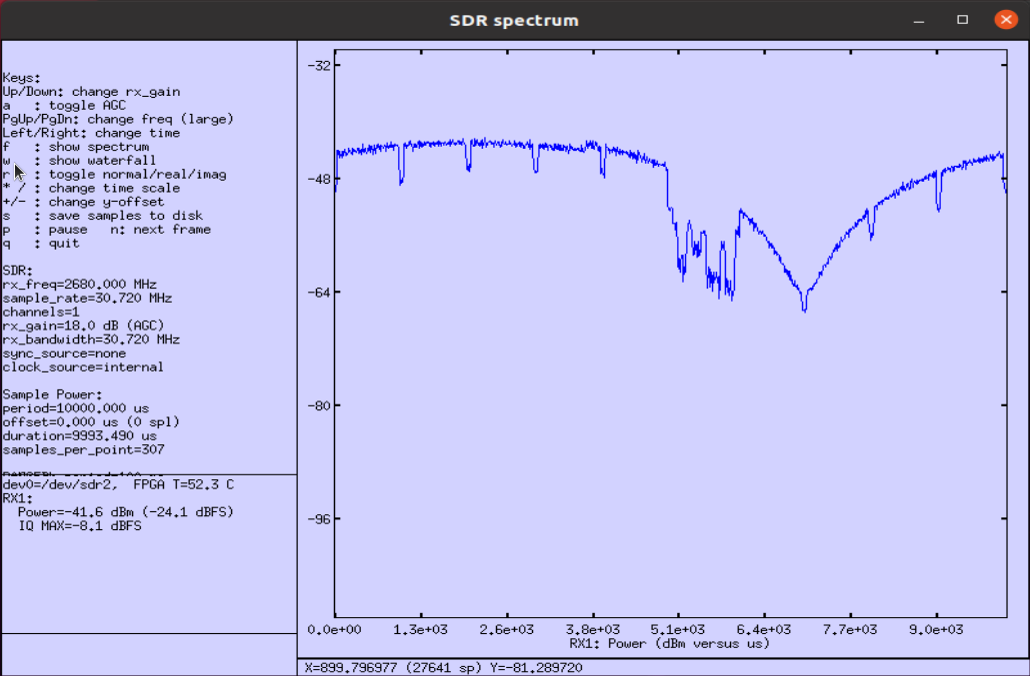 Channel Simulator configuration or test result related to Test2 freq doppler 50 03