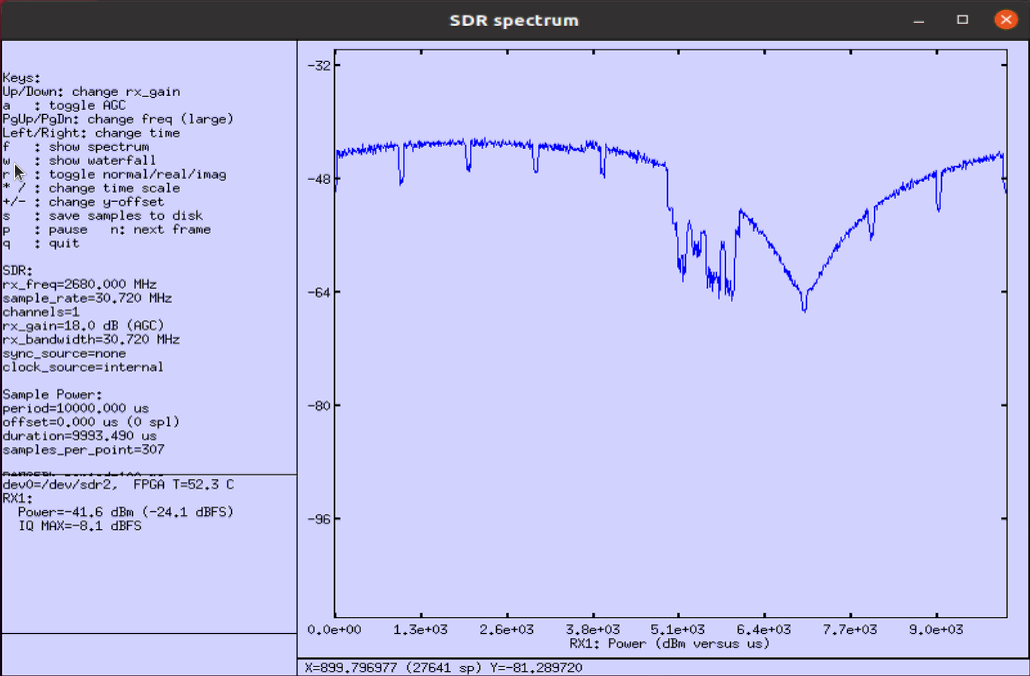 Channel Simulator configuration or test result related to Test2 freq doppler 50 03