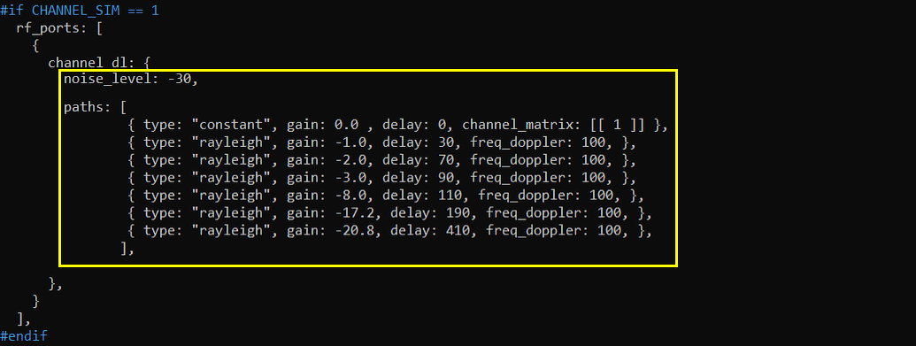 Channel Simulator configuration or test result related to Test3 Config 02