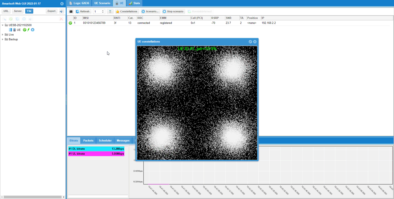 Channel Simulator configuration or test result related to Test3 freq doppler 1000 01