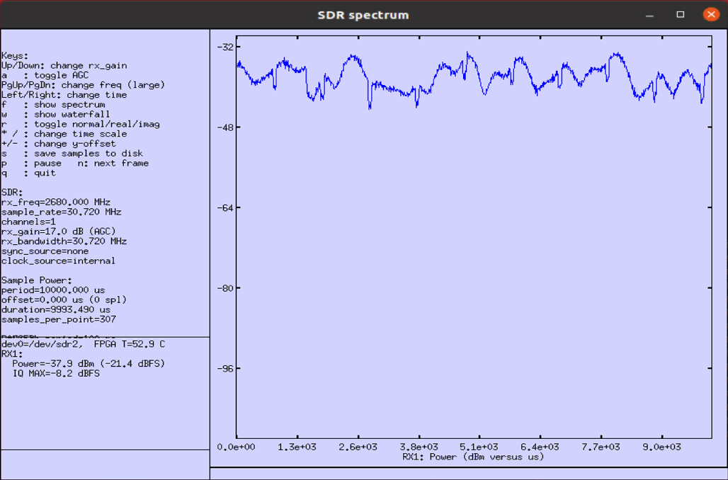 Channel Simulator configuration or test result related to Test3 freq doppler 1000 03