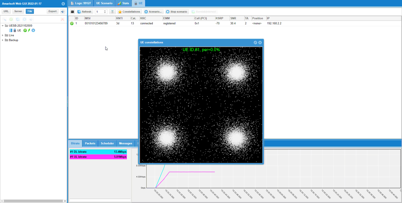 Channel Simulator configuration or test result related to Test3 freq doppler 100 01