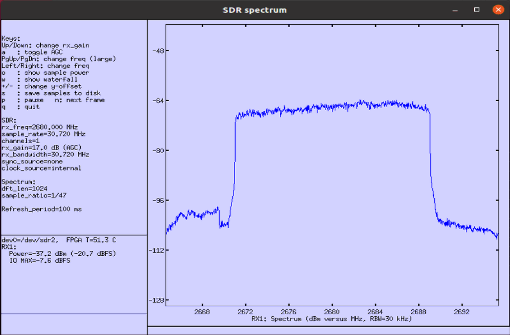 Channel Simulator configuration or test result related to Test3 freq doppler 100 02