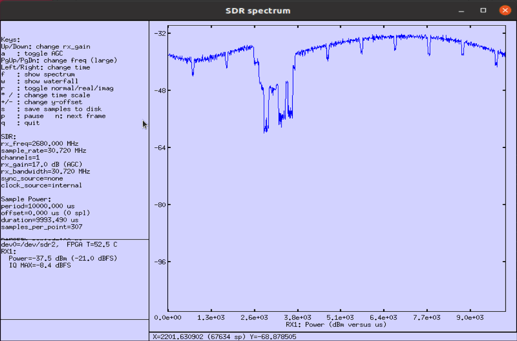 Channel Simulator configuration or test result related to Test3 freq doppler 100 03