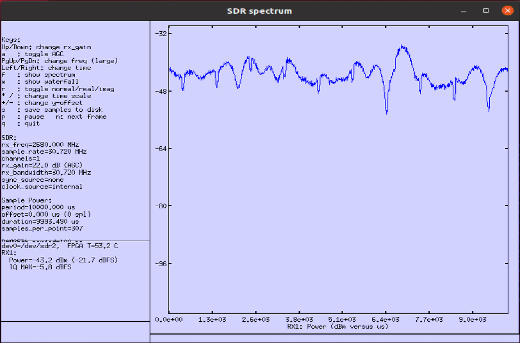 Channel Simulator configuration or test result related to Test4 epa doppler freq 1000 03