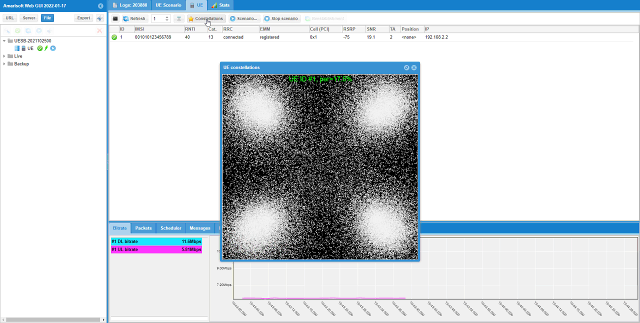 Channel Simulator configuration or test result related to Test4 etu doppler freq 1000 01