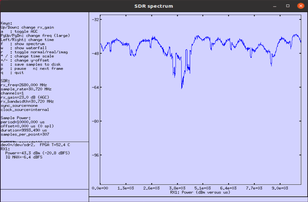 Channel Simulator configuration or test result related to Test4 eva doppler freq 1000 03