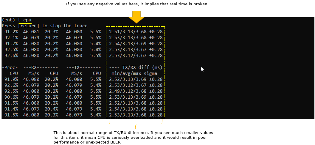 Commandline enb t cpu 01