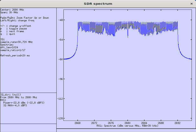 IQ signal capture and analysis results related to IQ Capture SdrSpectrum 02