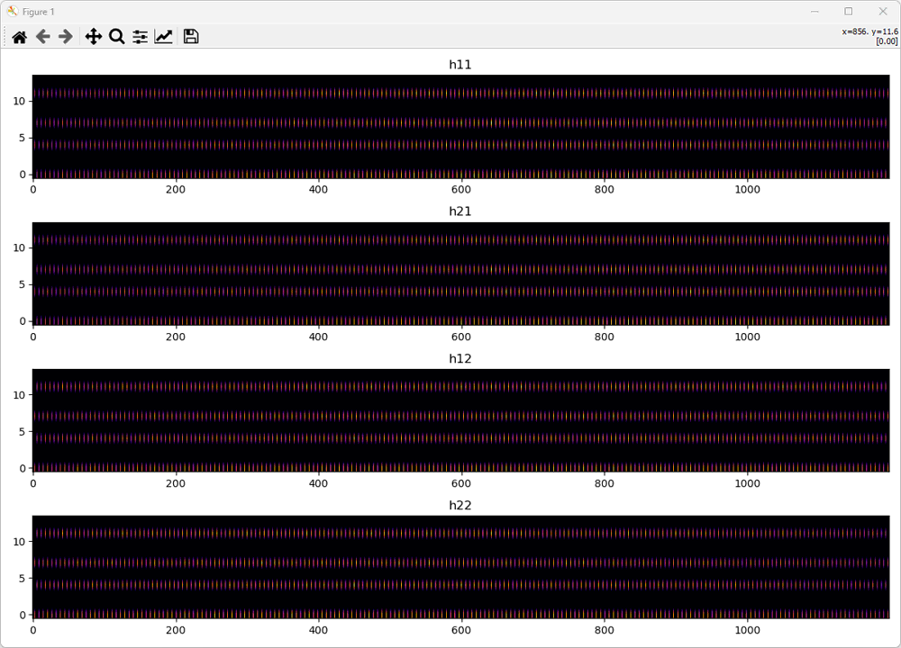 IQ Decode LTE Test2 Hmatrix 02