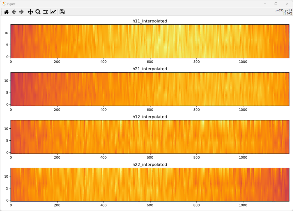 IQ Decode LTE Test2 Hmatrix 03