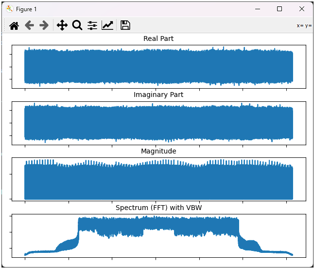 IQ Plot CommandLine Ex01 01