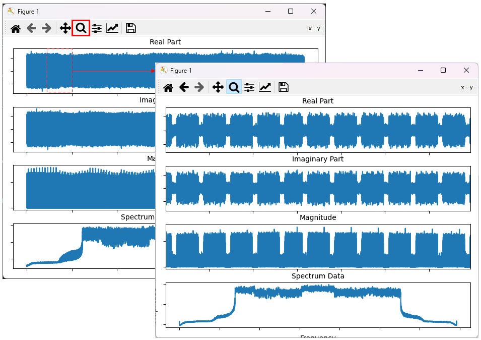 IQ Plot CommandLine Ex01 02