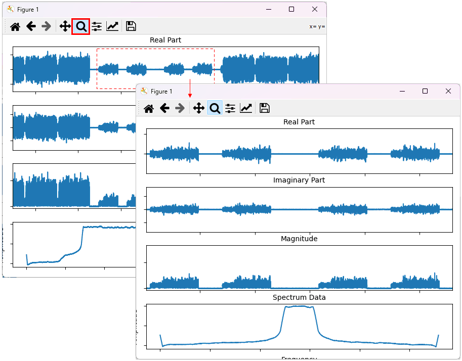 IQ Plot CommandLine Ex01 04