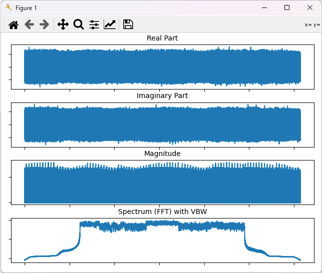 IQ Plot CommandLine Ex02 01