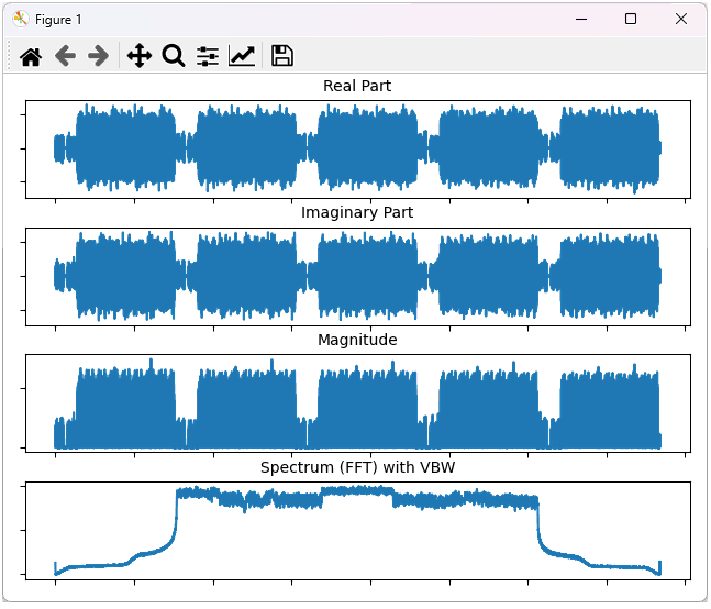 IQ Plot CommandLine Ex03 01