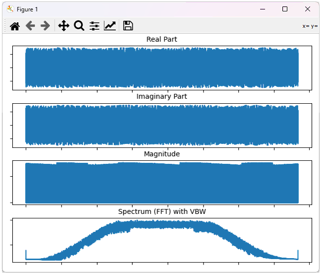 IQ Plot CommandLine Ex04 01