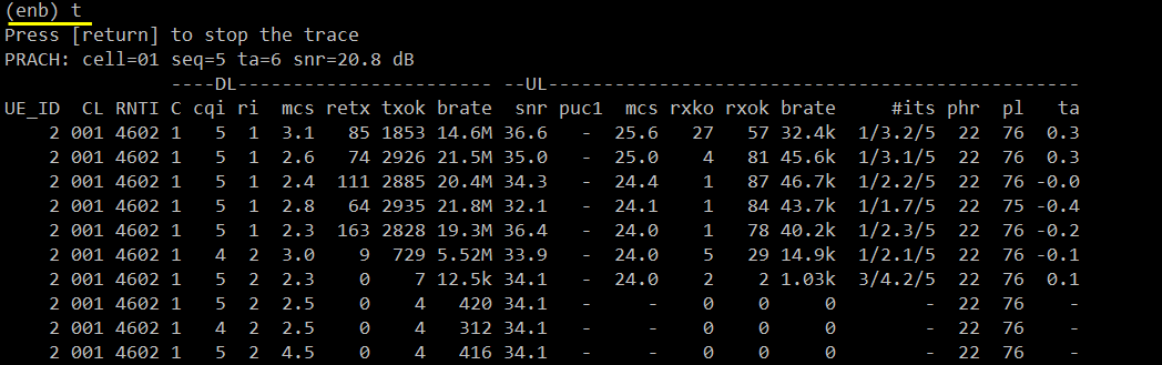 Iperf Test 1 Run 02