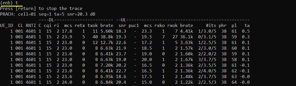 Iperf Test 2 Run 02