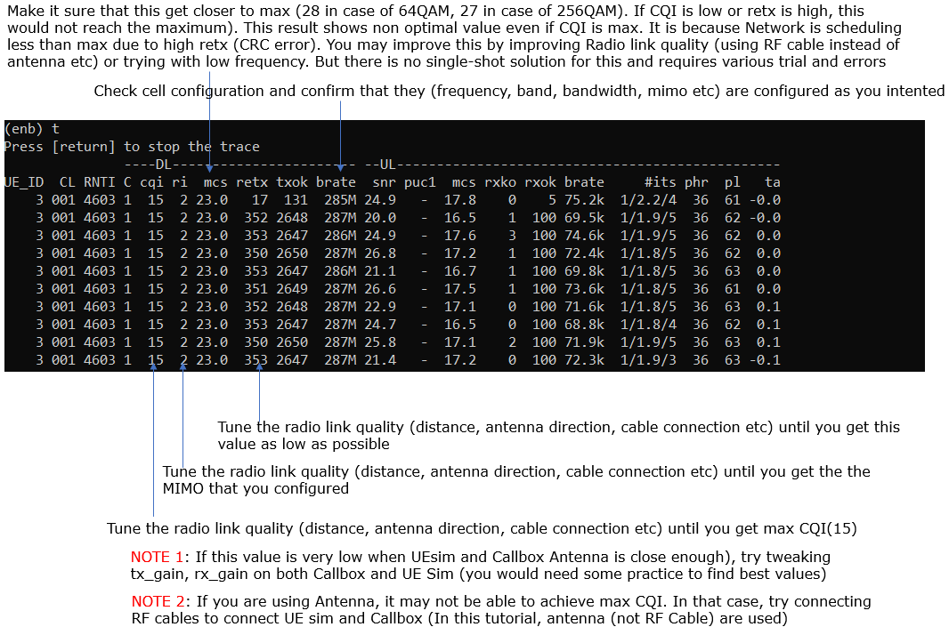 Iperf Test 2 TpCheck 01