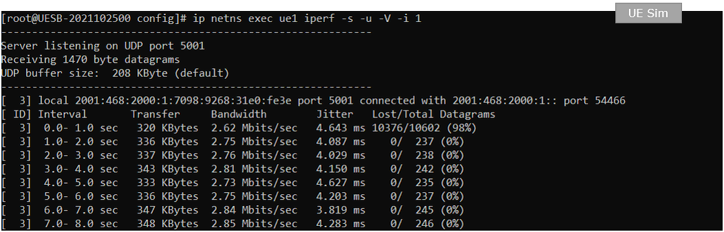 Iperf Test 4 Run 12