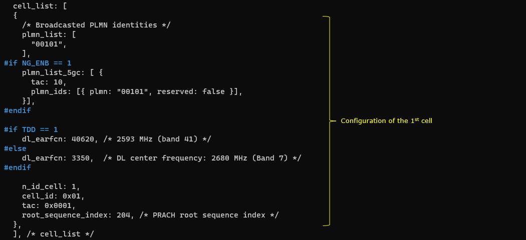 LTE ApCqi Test 1 Config 02