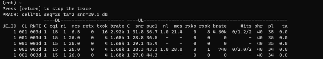 LTE ApCqi Test 1 Run 02