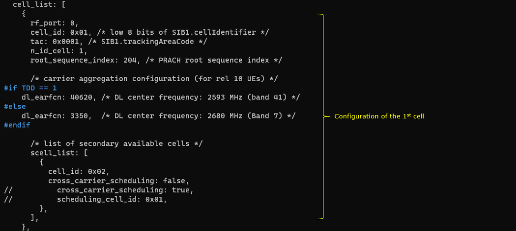 LTE ApCqi Test 2 Config 03