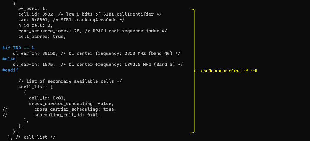 LTE ApCqi Test 2 Config 04