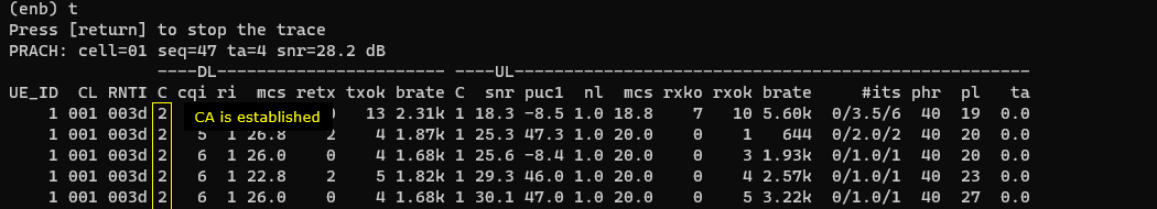 LTE ApCqi Test 2 Run 02