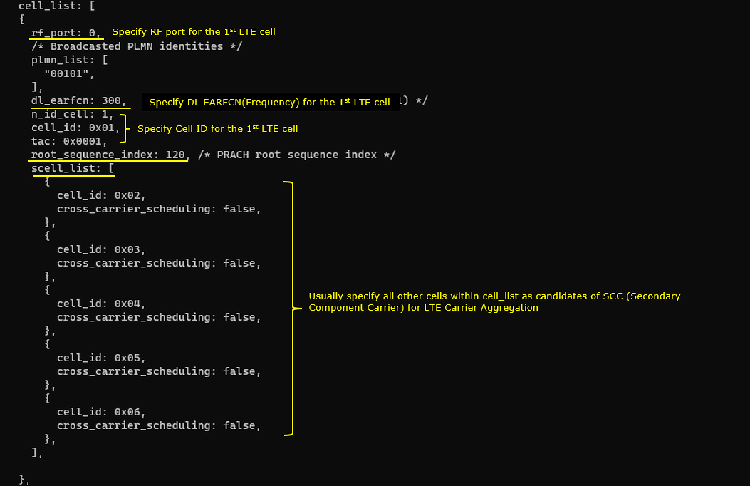 LTE ApCqi Test 3 Config 03